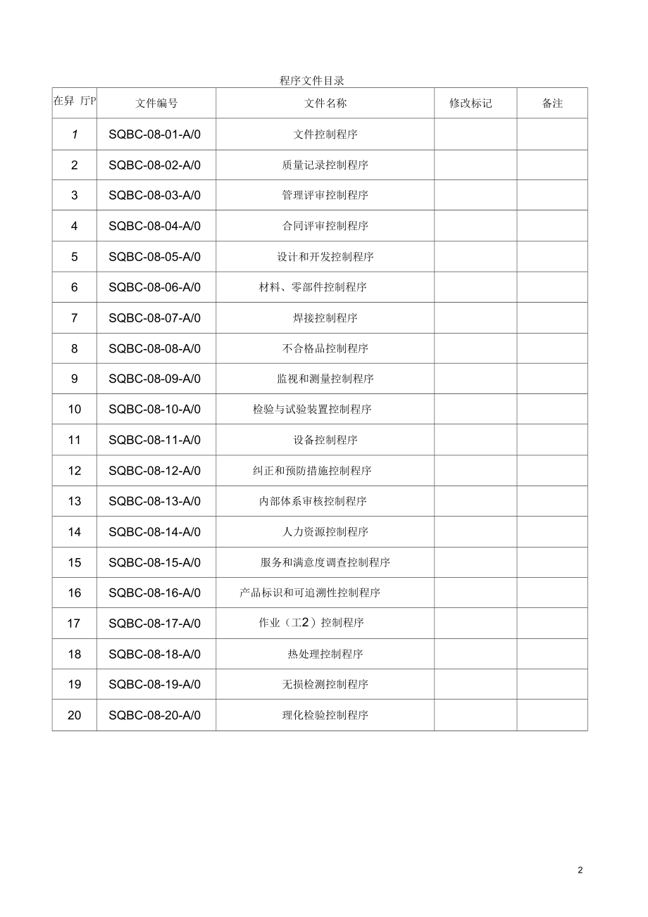 起重机程序文件_第2页