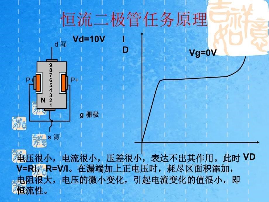 半导体器件恒流二极管ppt课件_第5页