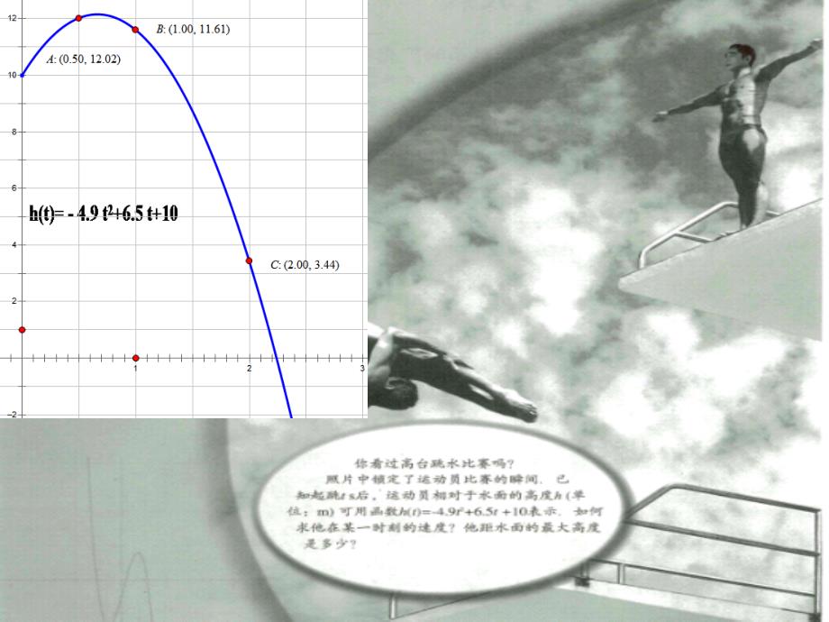 112导数的概念定_第3页