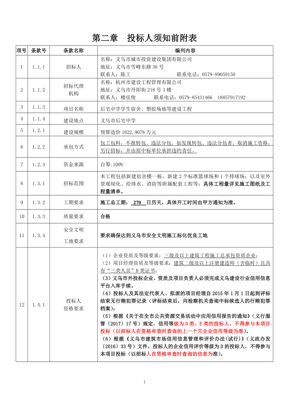 某中学学生宿舍塑胶场地等建设工程施工招标文件_第3页