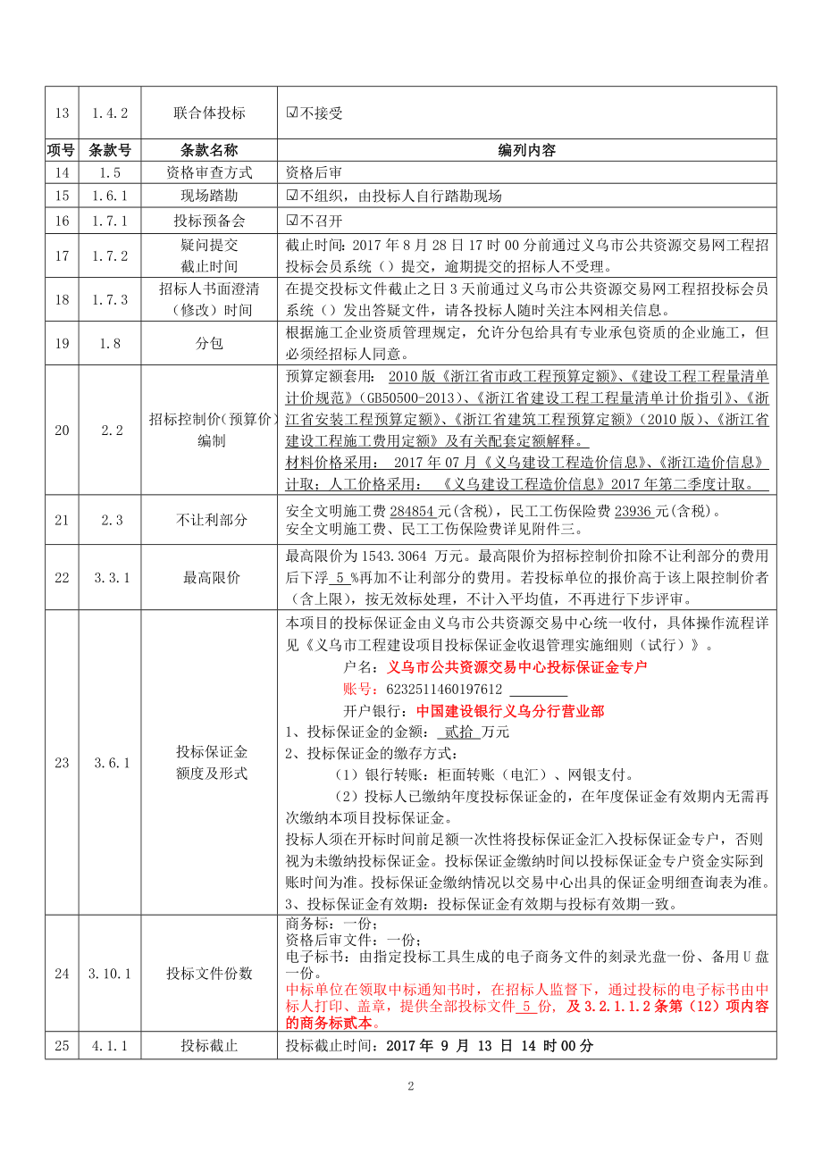 某中学学生宿舍塑胶场地等建设工程施工招标文件_第4页