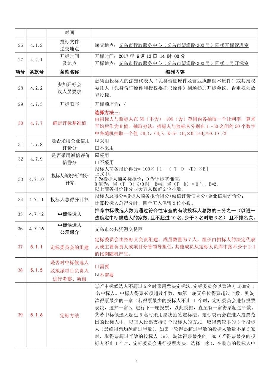 某中学学生宿舍塑胶场地等建设工程施工招标文件_第5页