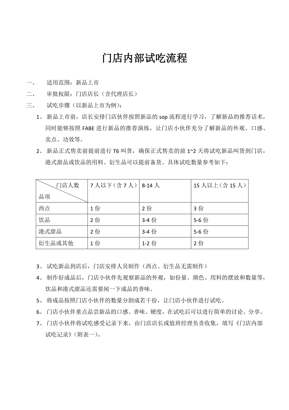 试吃流程.doc_第1页