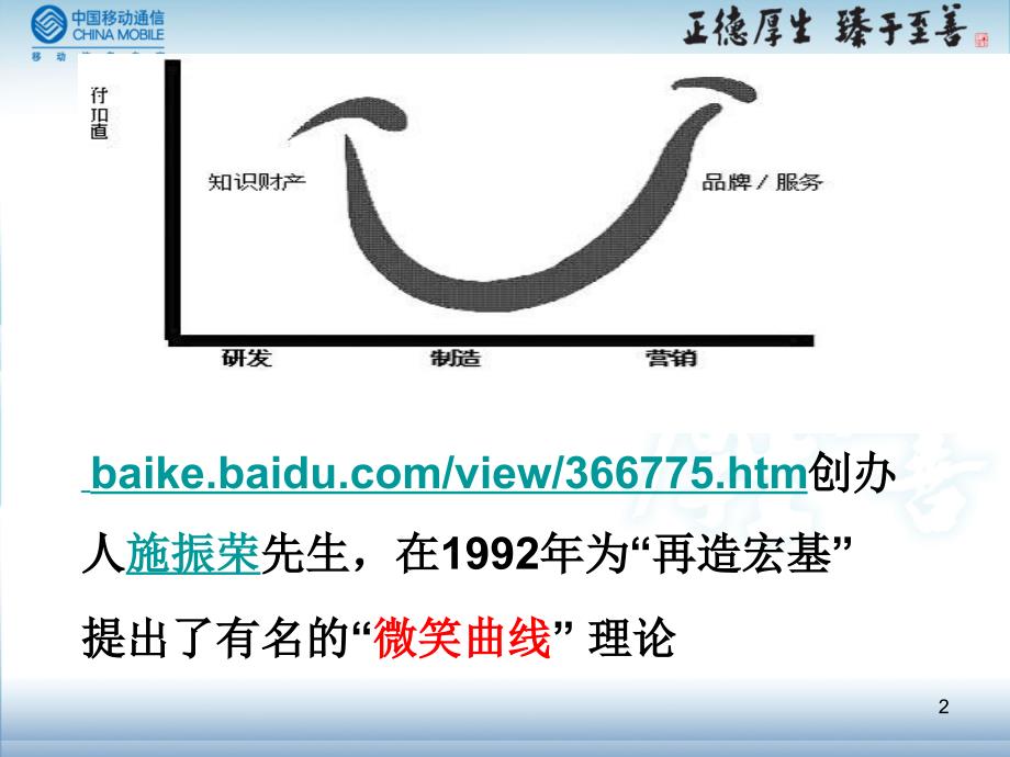 客户服务职业道德_第2页