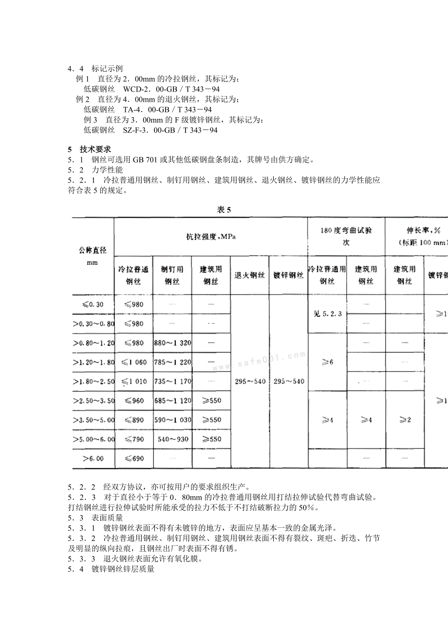 镀锌铁丝规格及重量.doc_第3页