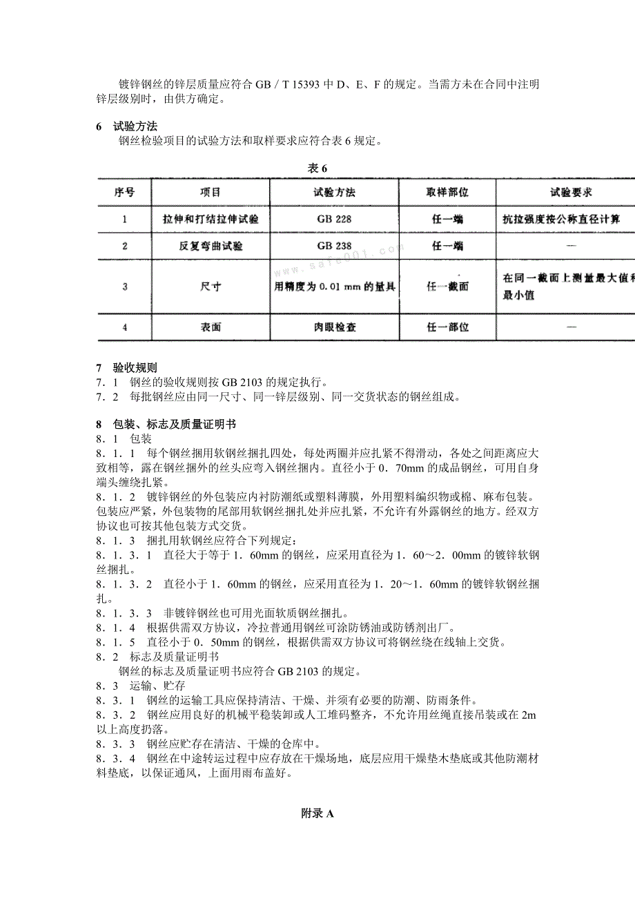 镀锌铁丝规格及重量.doc_第4页