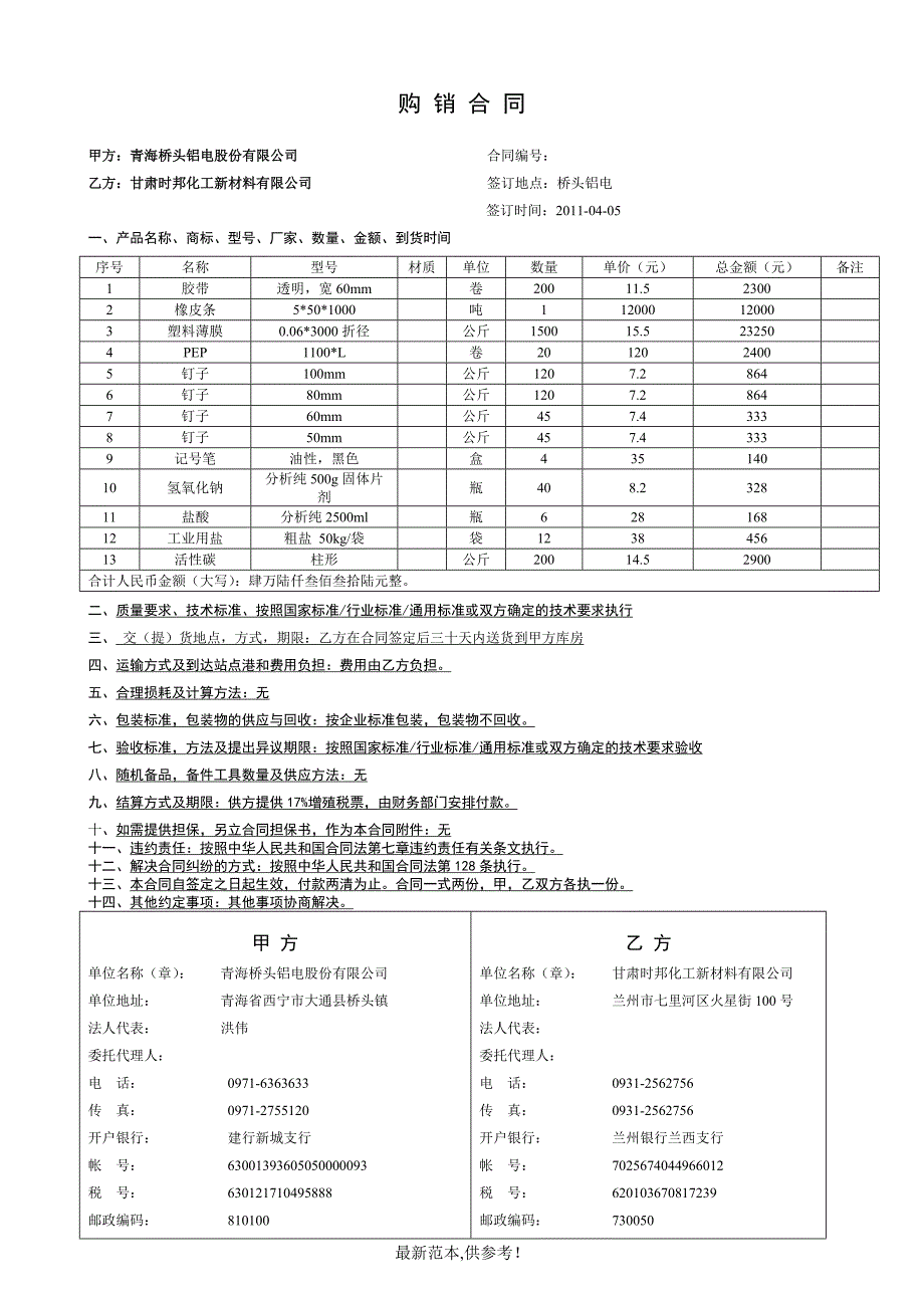 工业品购销合同.doc_第1页