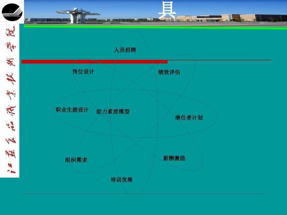 某知名企业能力素质模型——精典案例_第5页