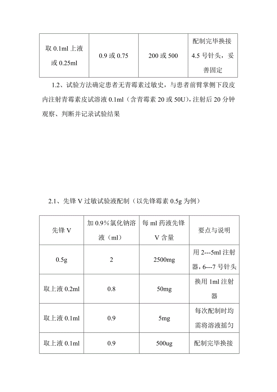 药物过敏试验法.doc_第2页