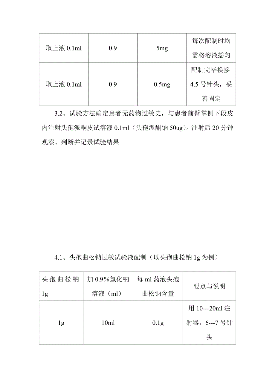 药物过敏试验法.doc_第4页