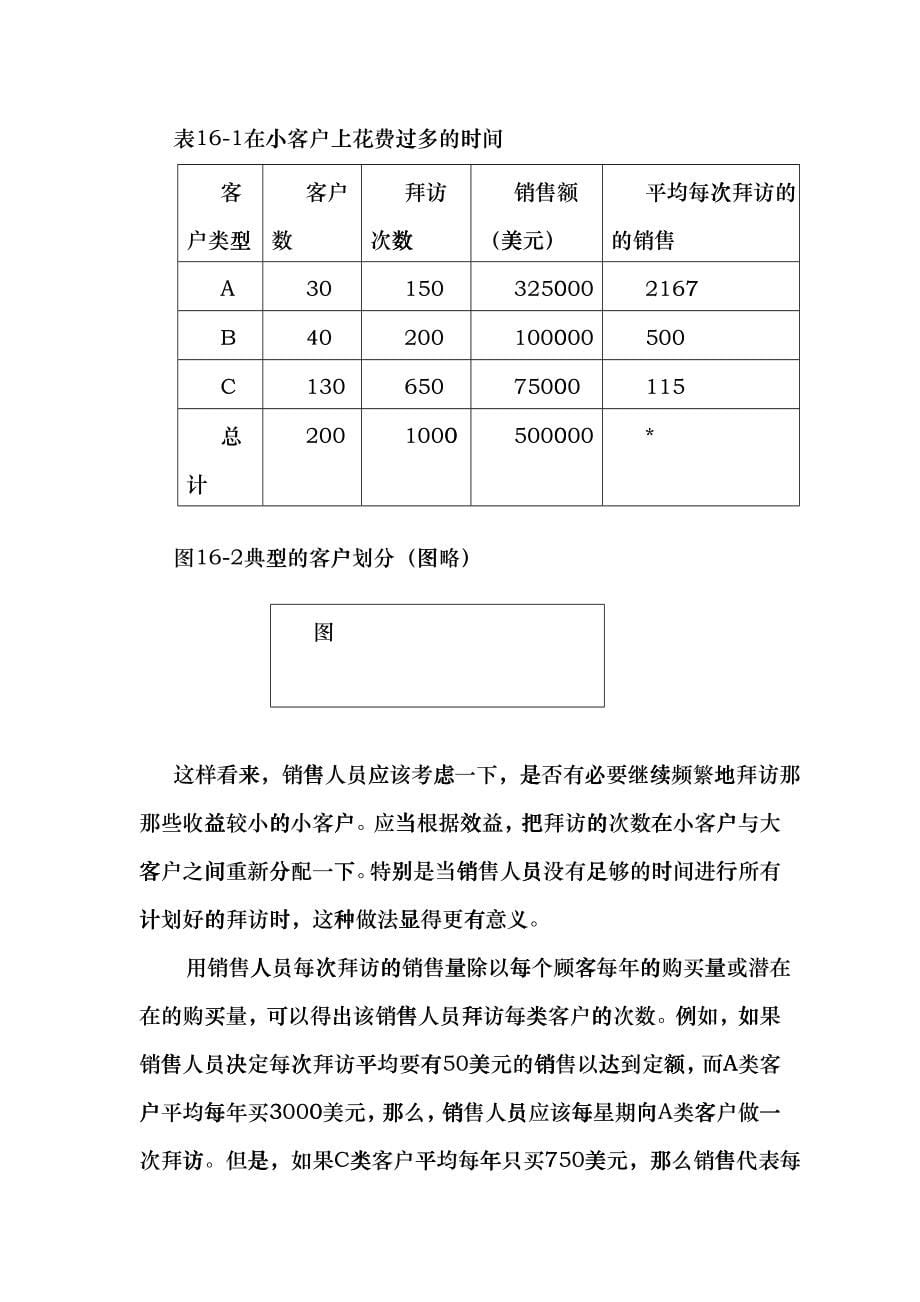 现代企业销售自我管理讲义_第5页