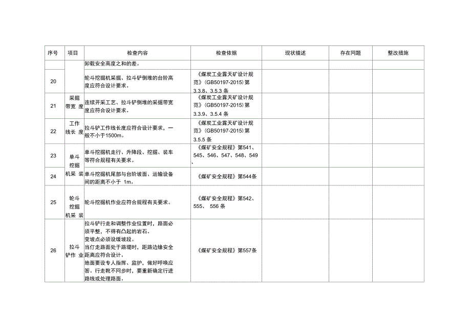 露天煤矿安全自检表_第4页