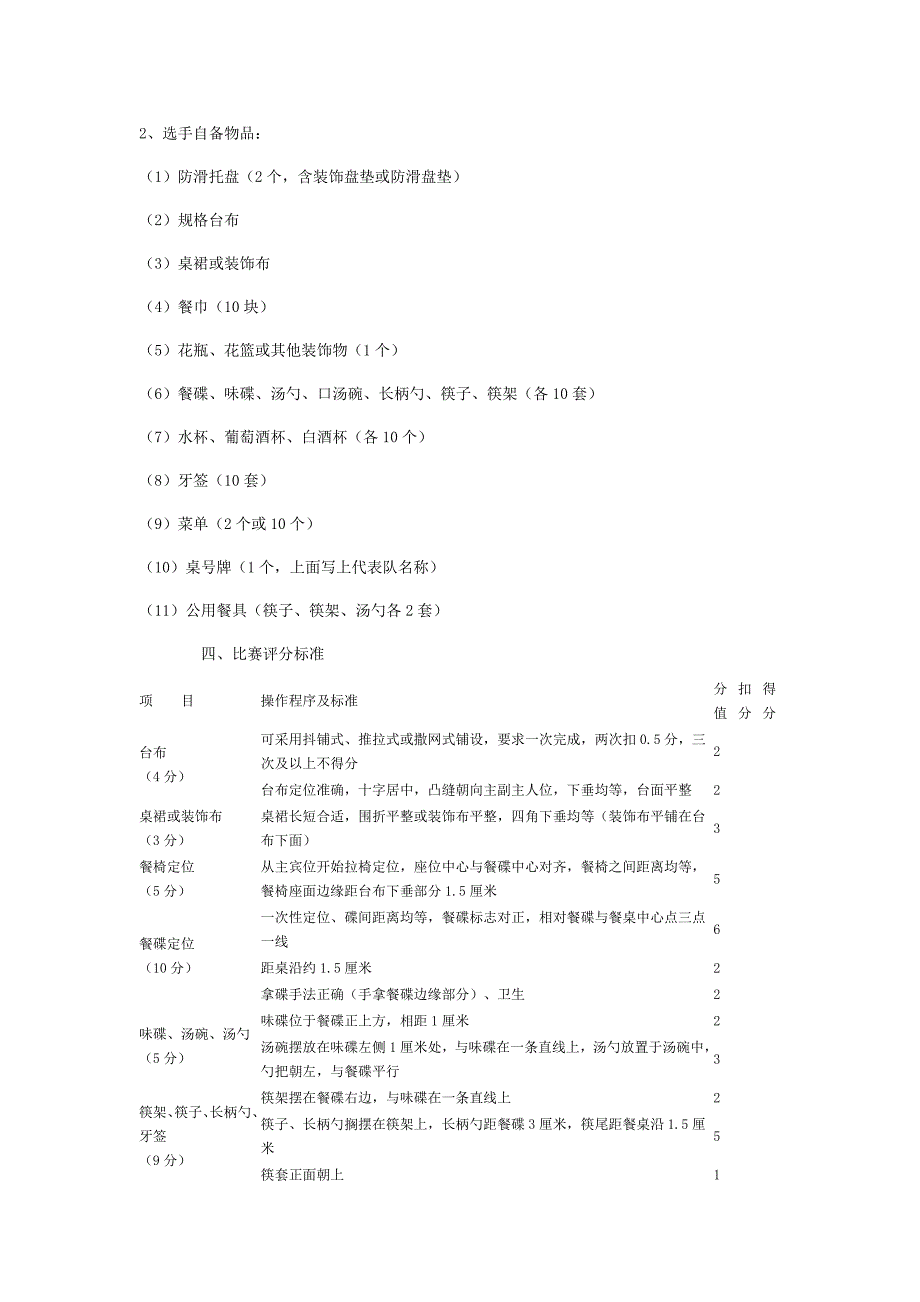 高级管家实操评判细则.doc_第2页