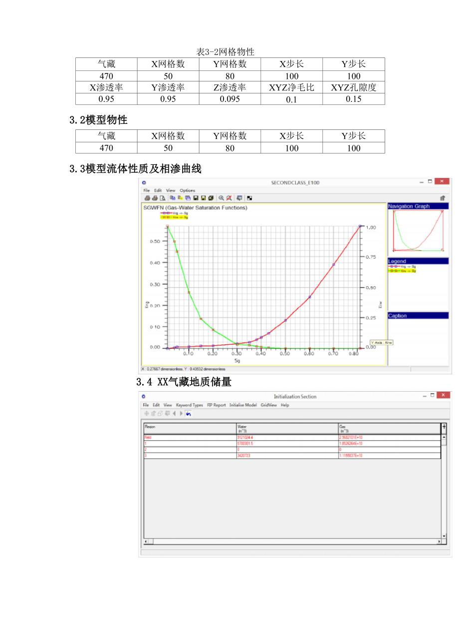 油藏数值模拟实验报告_第4页