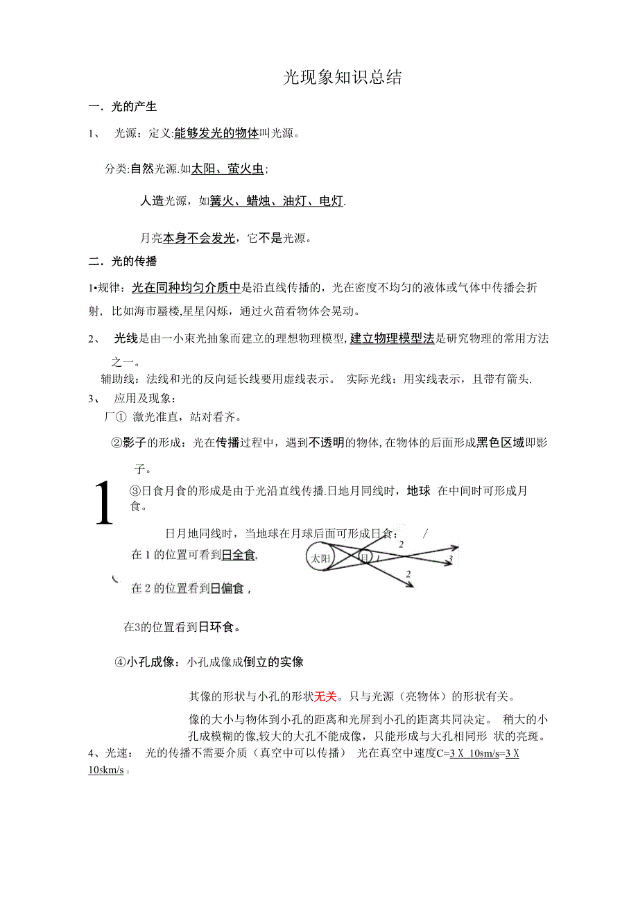 光学知识点总结_第1页