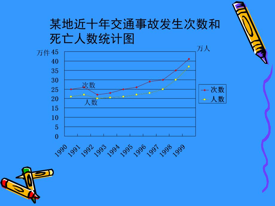 生活中的交通与安全.ppt_第4页