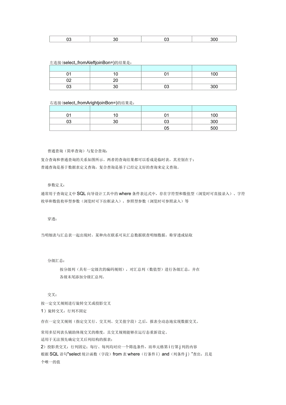 NC5自定义查询用户手册new_第2页