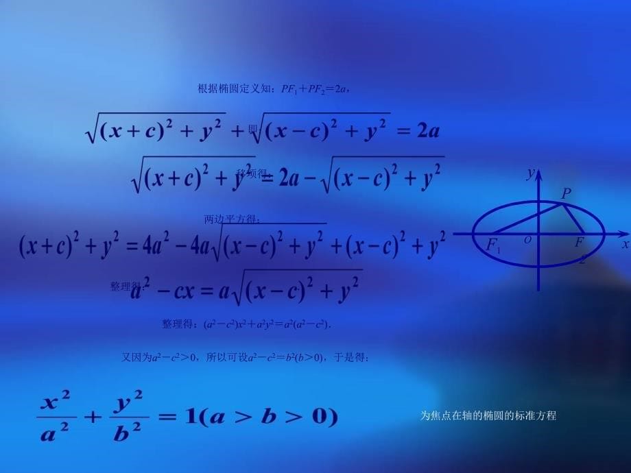 椭圆标准方程PPT课件_第5页