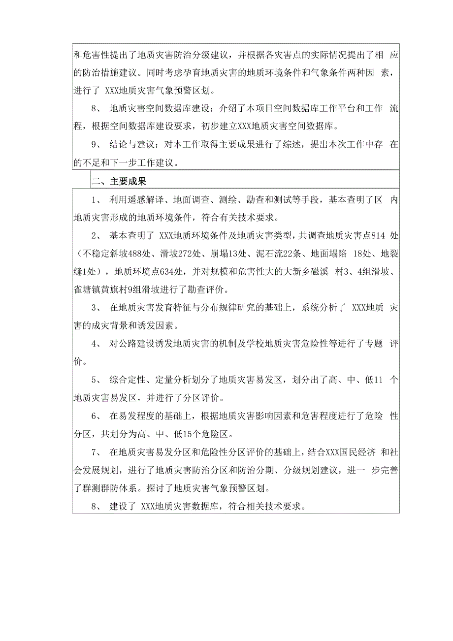 详查报告评审意见模板_第4页