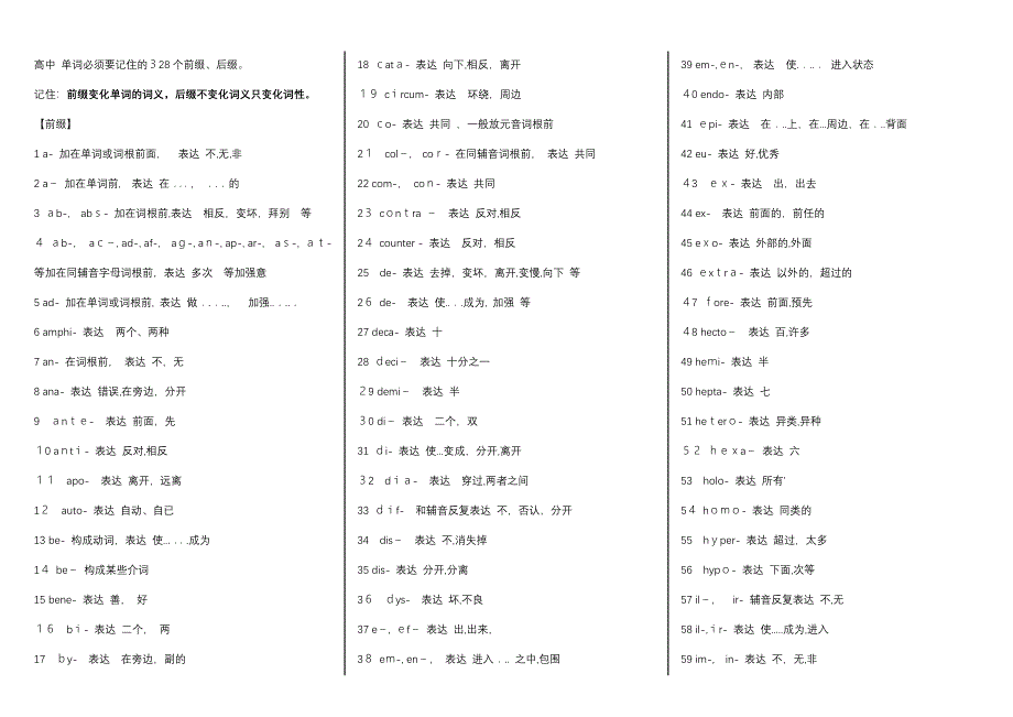 高中单词328个前后缀(词根)+构词法举例_第1页