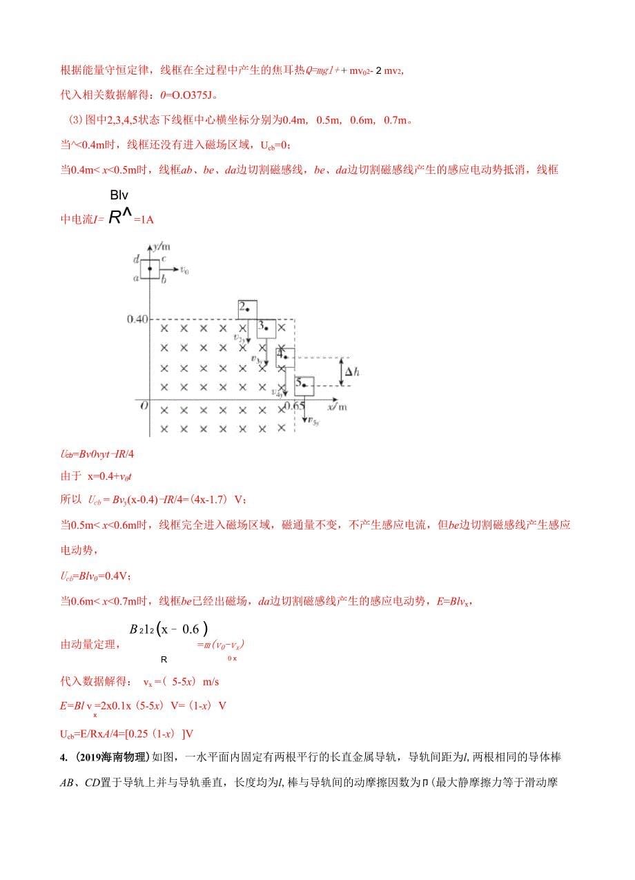 热点28 电磁感应与动量结合问题_第5页