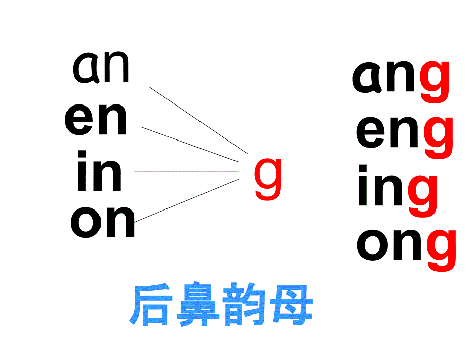 ang_eng_ing_ong[1]_第4页