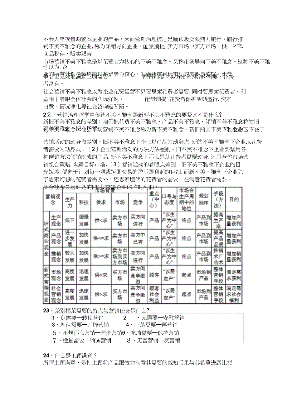 市场营销知识点_第3页