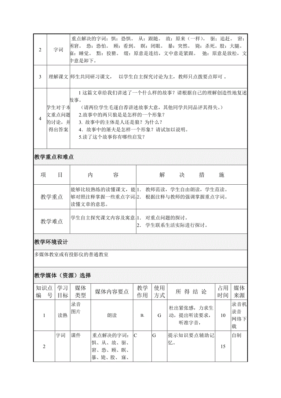 一节课的教学设计模板_第2页