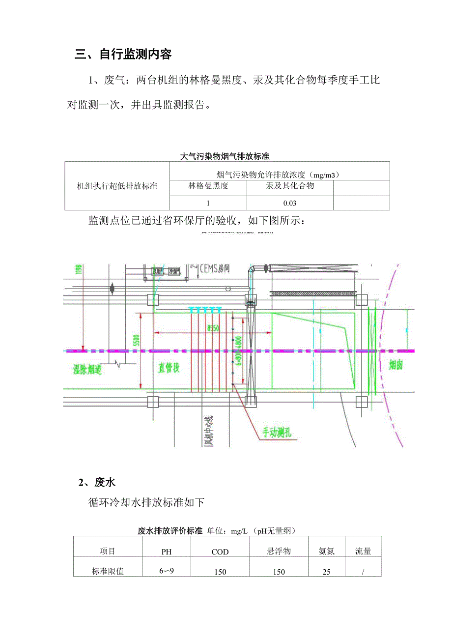 鹤壁丰鹤发电有限责任公司_第4页