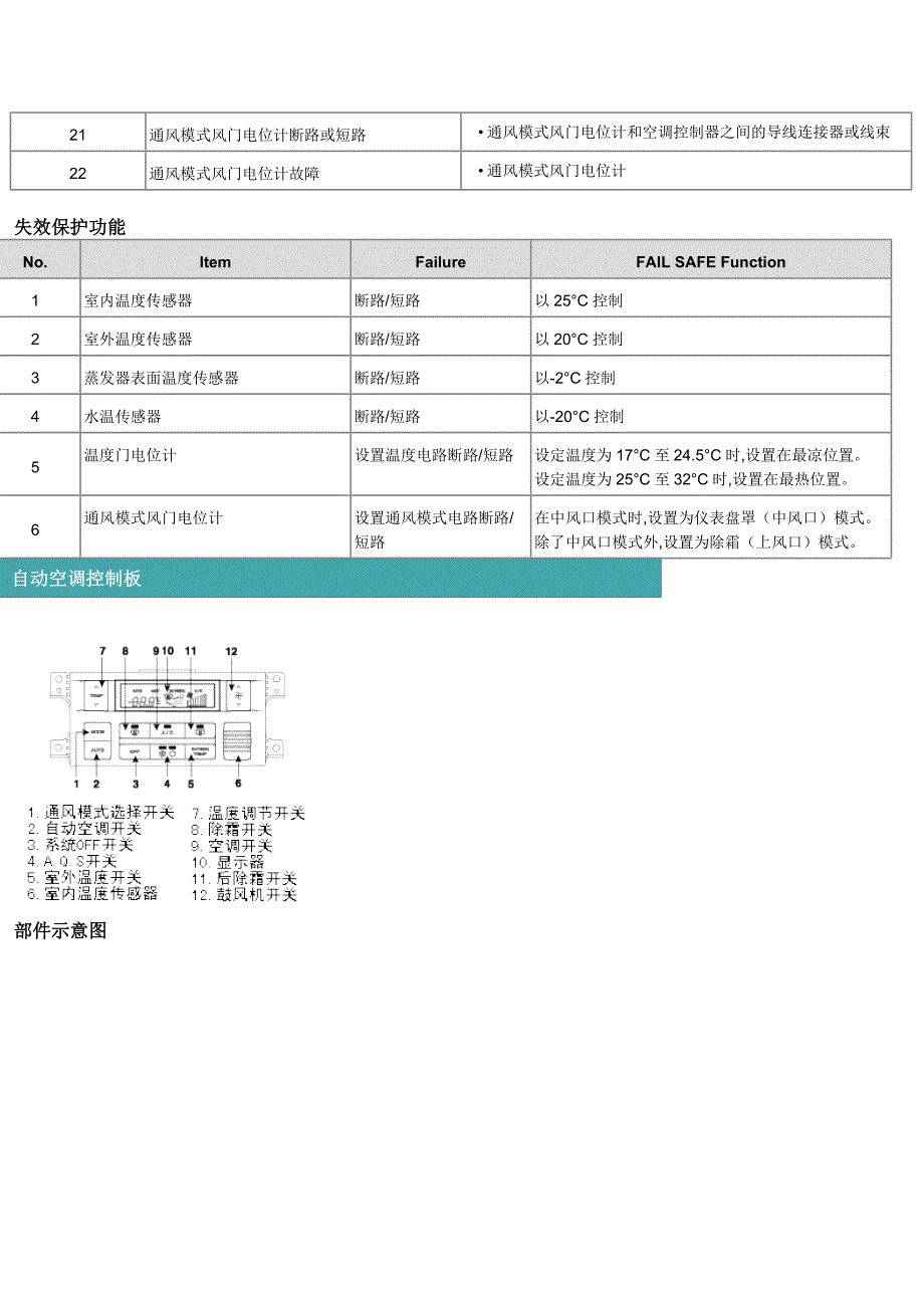 北京现代伊兰特维修手册空调系统_第4页