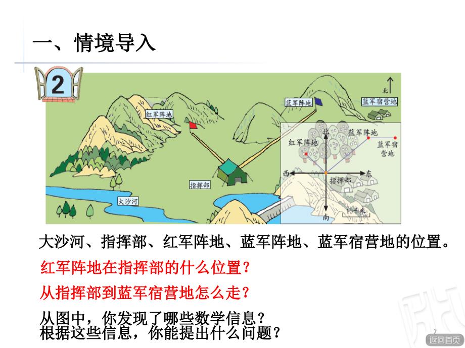 五年级下数学课件根据方向和距离确定物体的位置青岛版PPT_第2页