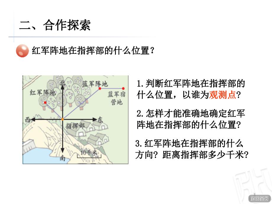 五年级下数学课件根据方向和距离确定物体的位置青岛版PPT_第3页