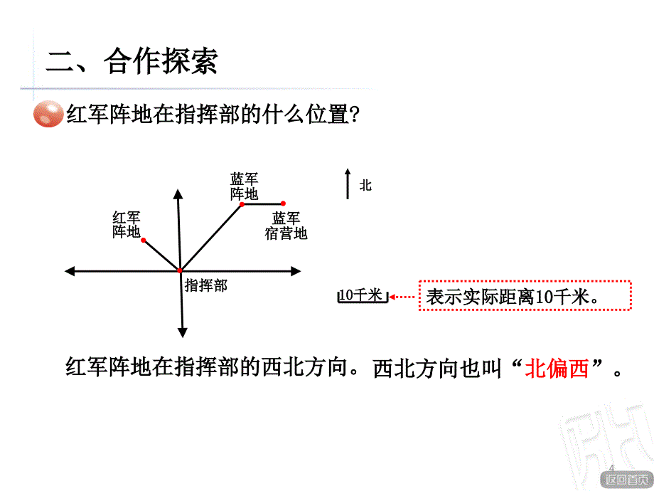 五年级下数学课件根据方向和距离确定物体的位置青岛版PPT_第4页