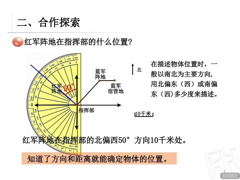 五年级下数学课件根据方向和距离确定物体的位置青岛版PPT_第5页