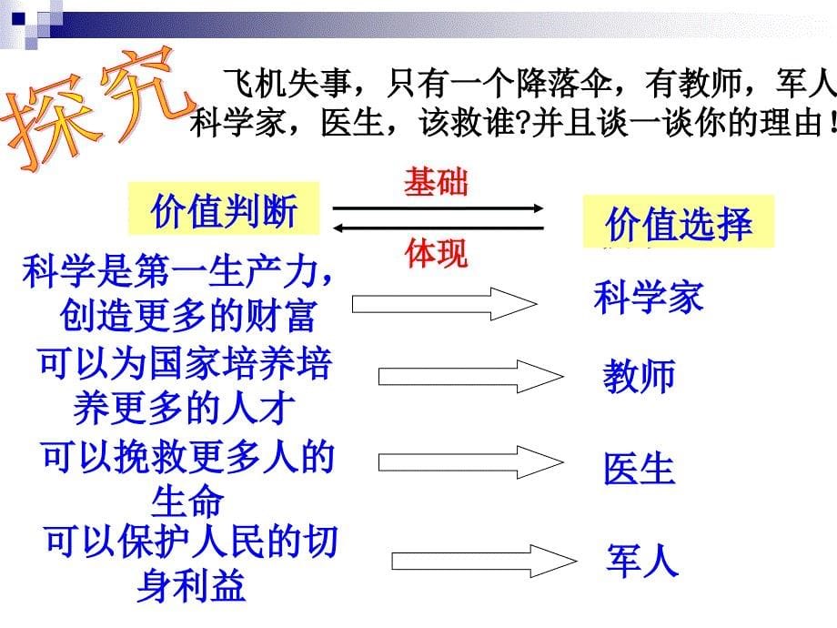 价值判断和价值选择_第5页