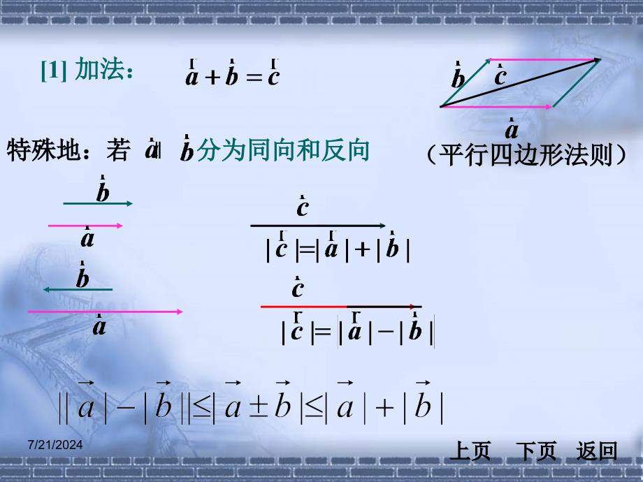 平面向量复习课_第4页