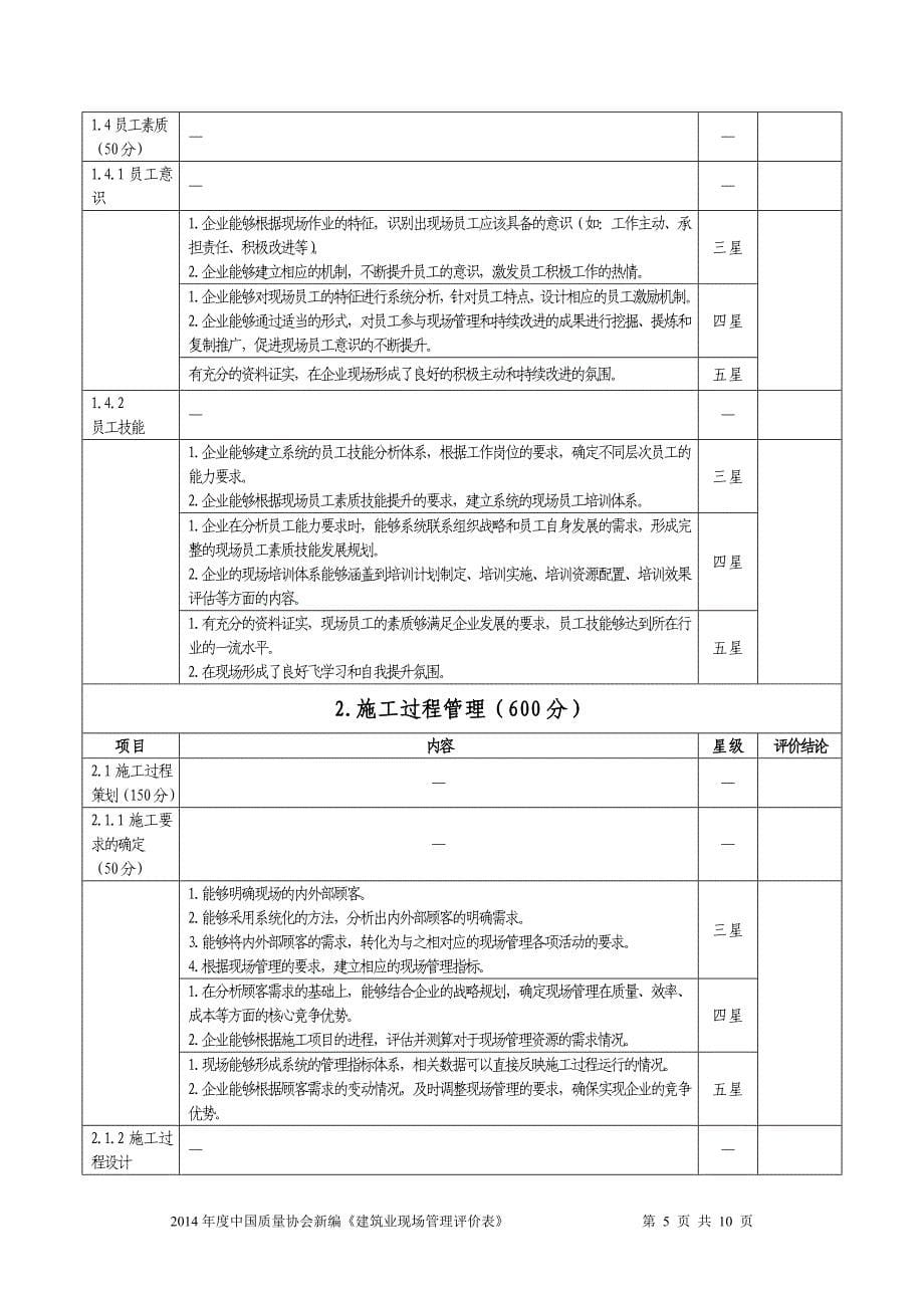 中国质量协会新编建筑业现场管理星级评价活动评分办法_第5页