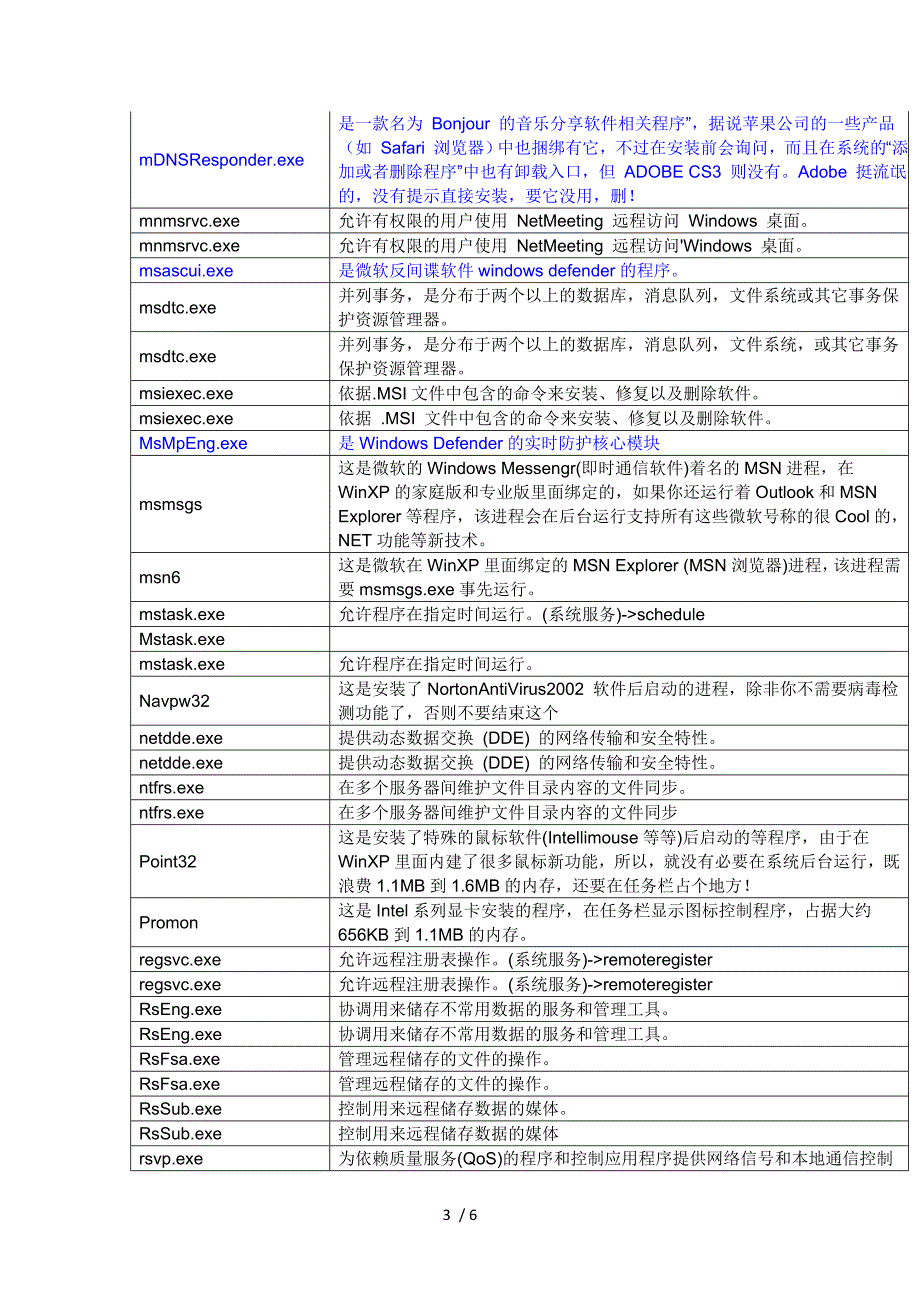 任务管理器-进程名称详解_第3页