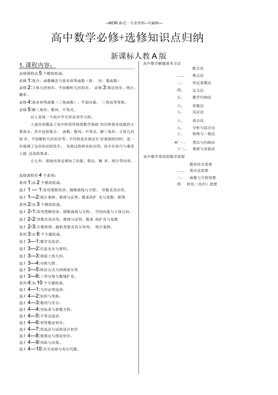 高中数学必修选修全部知识点精华归纳总结_第1页