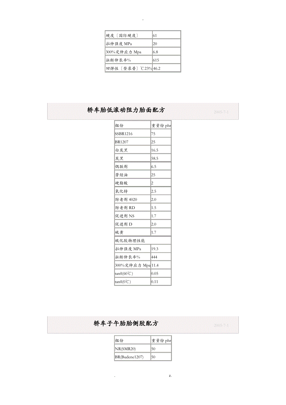 典型橡胶制品配方实例_第2页