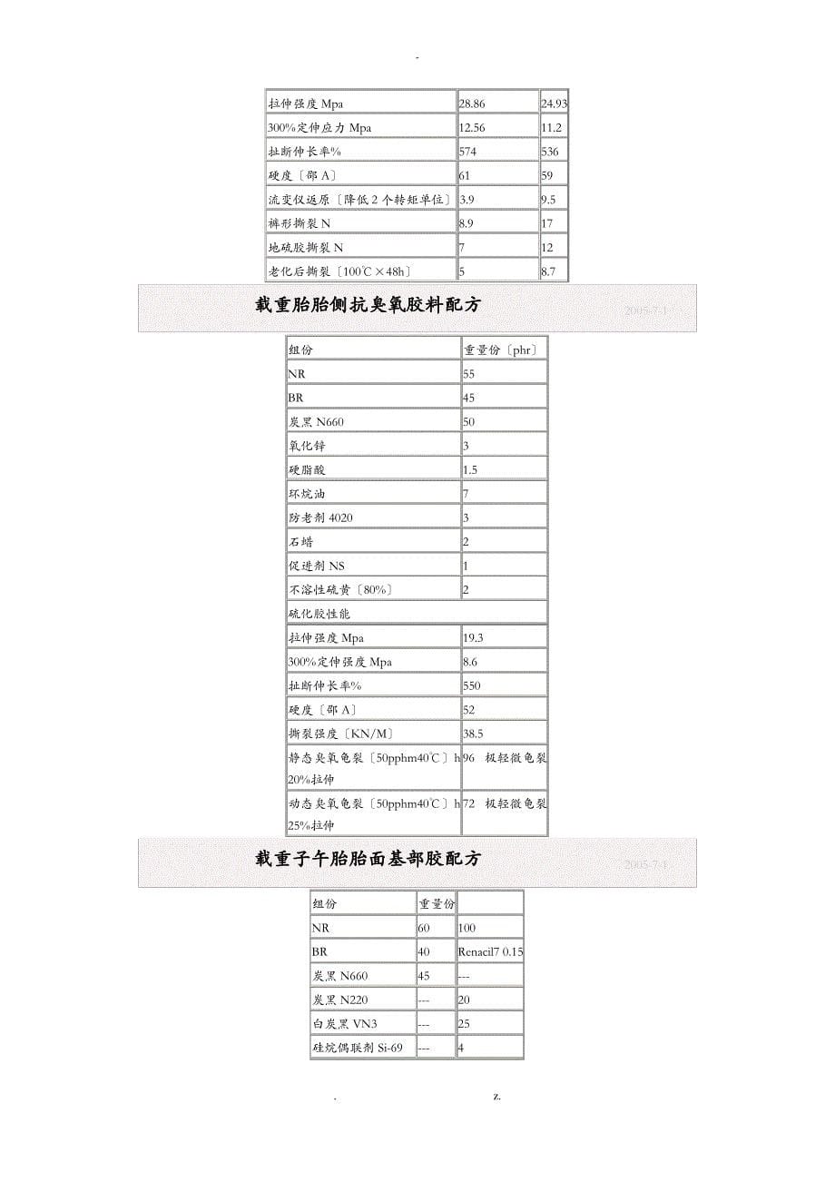 典型橡胶制品配方实例_第5页