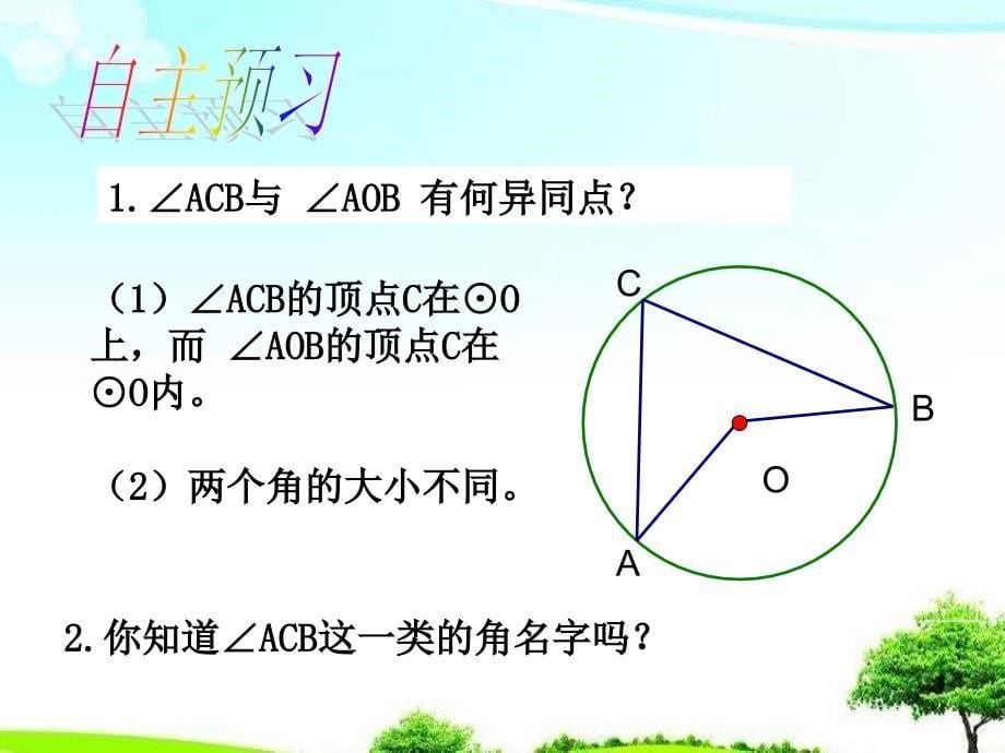 初中最新沪科版数学九年级下册243《圆周角》ppt课件_第5页