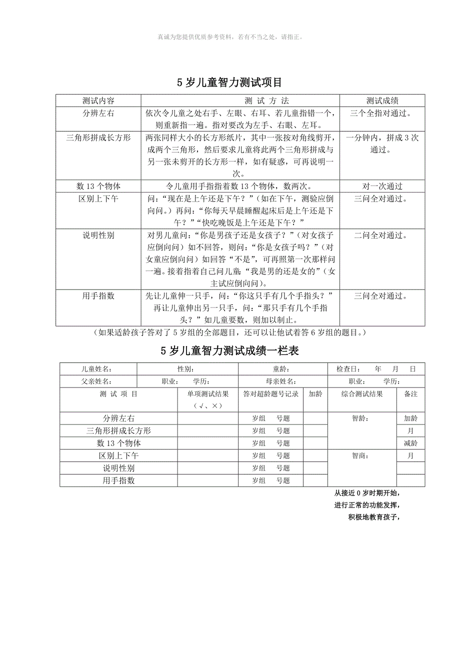 3—6岁儿童智力测试表_第4页