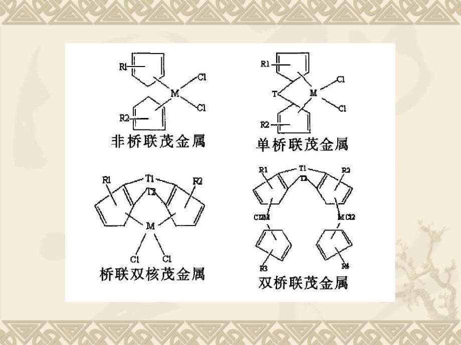 茂金属聚乙烯催化剂工业应用研究_第5页