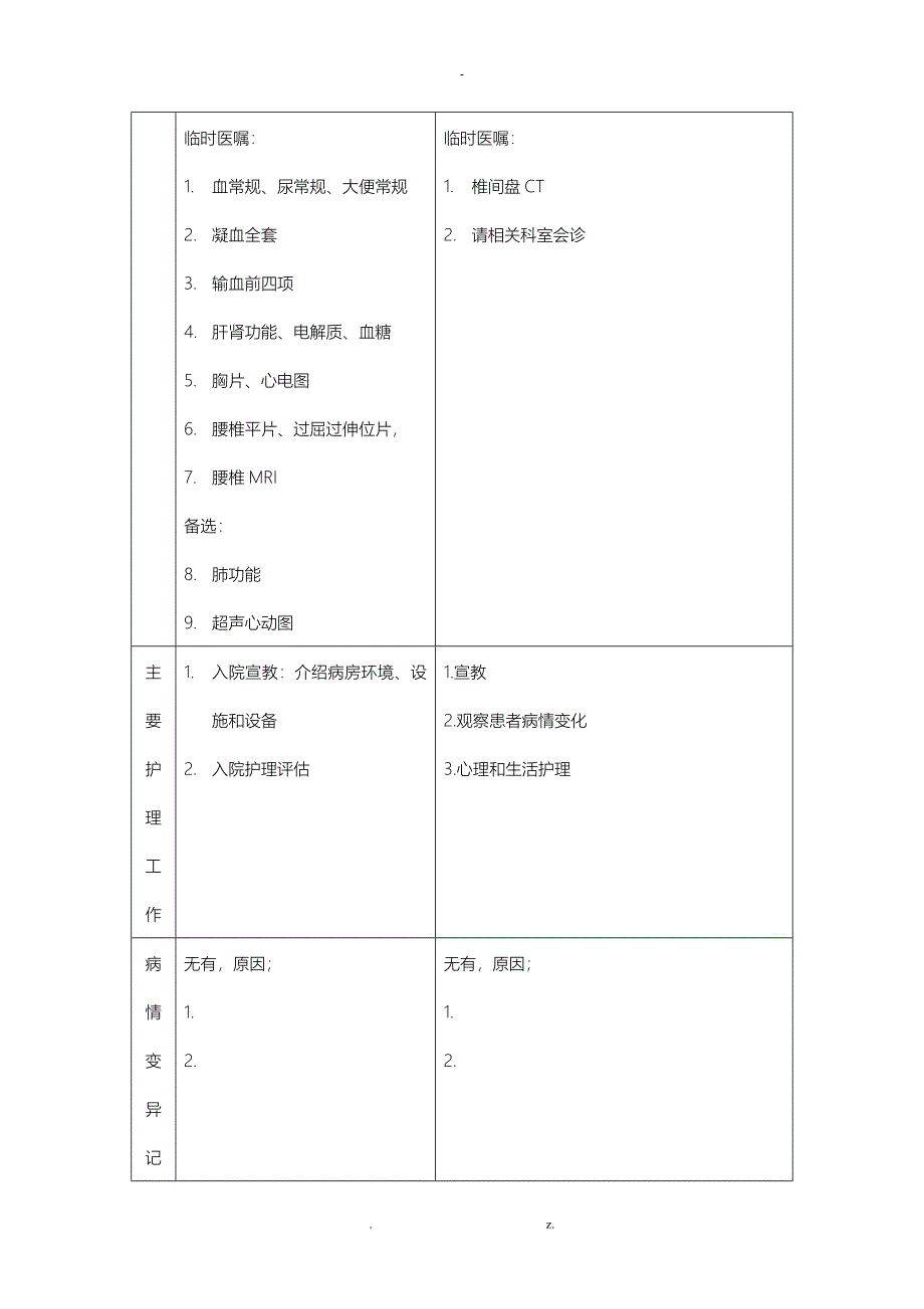 腰椎间盘突出症临床路径一_第4页