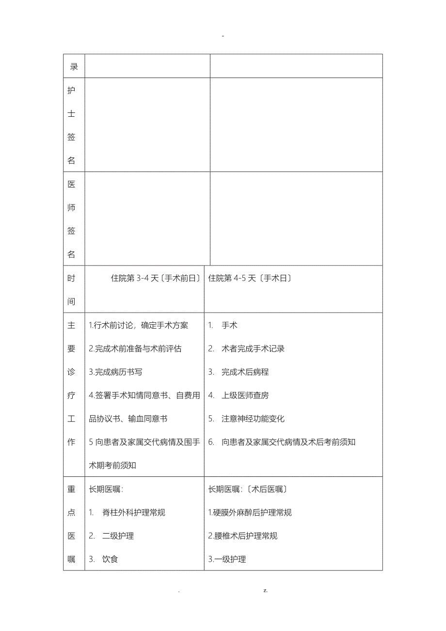 腰椎间盘突出症临床路径一_第5页