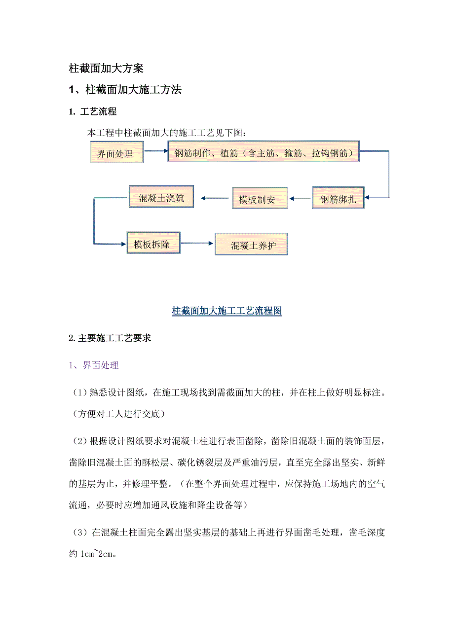 最新房屋柱梁截面加大工程施工工艺方案_第1页