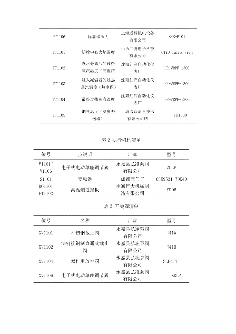 自然循环锅炉控制系统课程设计_第4页