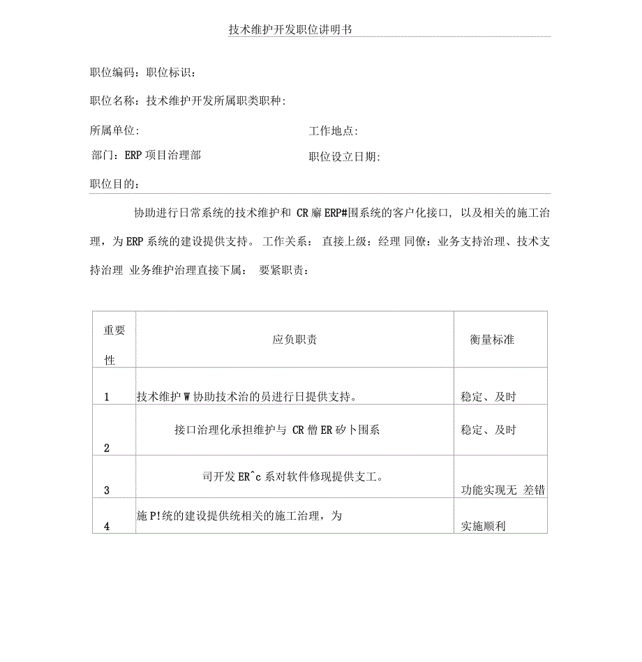 技术操作岗位说明书汇编60_第1页