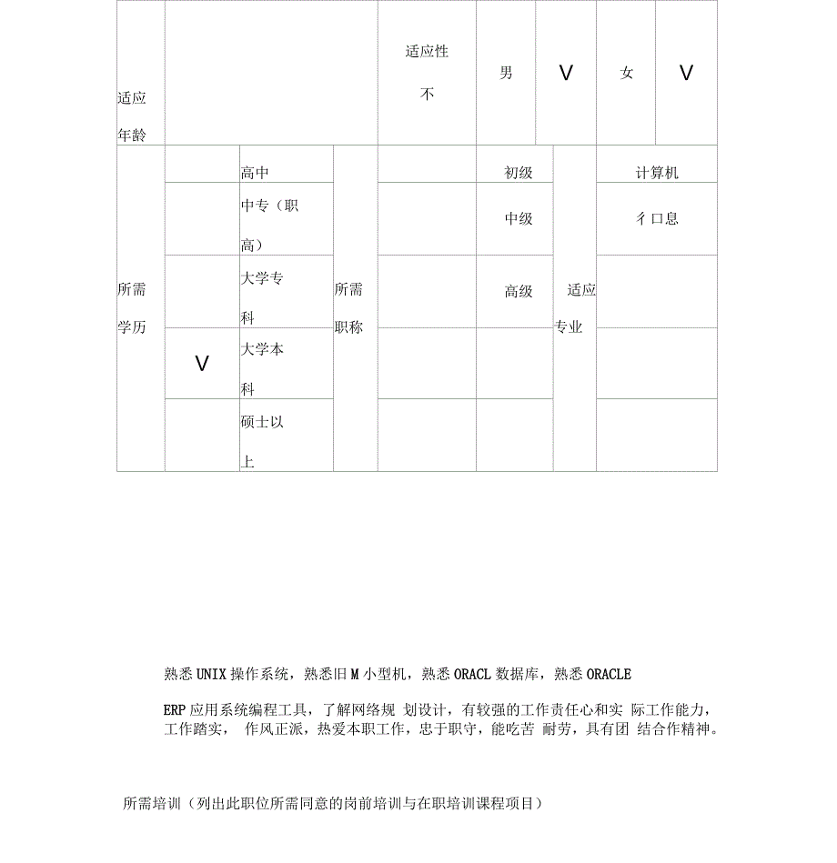 技术操作岗位说明书汇编60_第4页